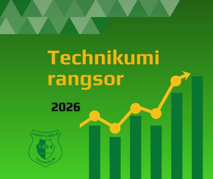Technikumi rangsor 2026