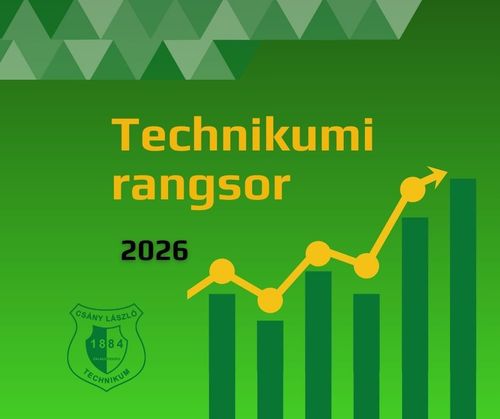Technikumi rangsor 2026